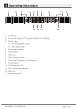 Preview for 31 page of Beko DIN25410 User Manual