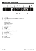 Предварительный просмотр 30 страницы Beko DIN26410 User Manual