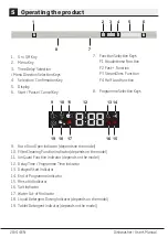 Предварительный просмотр 30 страницы Beko DIN28520 User Manual