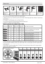 Preview for 15 page of Beko DIN34320 User Manual