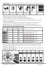 Preview for 15 page of Beko DIN48532 User Manual