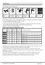 Предварительный просмотр 15 страницы Beko DIS 25011 User Manual