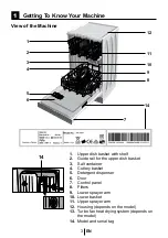 Предварительный просмотр 6 страницы Beko DIS 4530 Instruction Manual