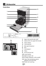 Предварительный просмотр 4 страницы Beko DIS15010 Instruction Manual