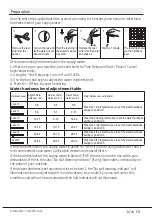 Предварительный просмотр 15 страницы Beko DIS15012 User Manual