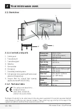 Предварительный просмотр 25 страницы Beko DIS15020 User Manual