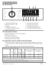 Предварительный просмотр 43 страницы Beko DIS15020 User Manual