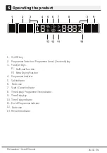 Предварительный просмотр 27 страницы Beko DIS26012 User Manual