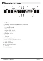 Предварительный просмотр 27 страницы Beko DIS26021 User Manual