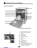 Предварительный просмотр 4 страницы Beko DISHWASHER Instruction Booklet