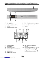 Предварительный просмотр 24 страницы Beko DISHWASHER Instruction Booklet