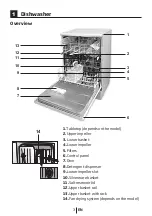 Предварительный просмотр 4 страницы Beko DIT16221 Instruction Manual