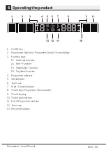 Preview for 31 page of Beko DIT26420 User Manual