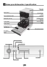 Предварительный просмотр 6 страницы Beko DL1043W User Manual