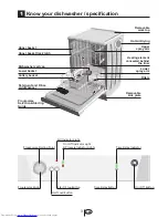 Preview for 4 page of Beko DL1243 Installation & Operation Instructions