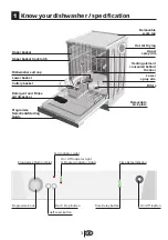 Предварительный просмотр 6 страницы Beko DL1243AP User Manual