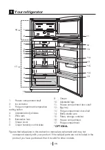 Preview for 4 page of Beko DN 133000 Manual