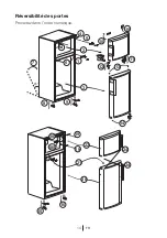 Preview for 38 page of Beko DN 133000 Manual