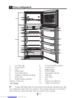 Preview for 4 page of Beko DN 146103 KL User Manual