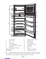 Preview for 5 page of Beko DN 146103 KL User Manual