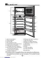 Preview for 84 page of Beko DN 146103 KL User Manual