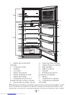 Preview for 193 page of Beko DN 146103 KL User Manual