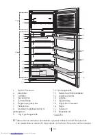 Preview for 219 page of Beko DN 146103 KL User Manual