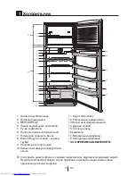 Preview for 355 page of Beko DN 146103 KL User Manual