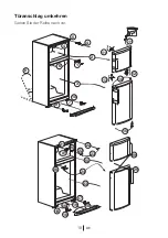 Preview for 41 page of Beko DN 150030 Manual