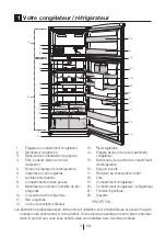 Preview for 34 page of Beko DN 150100 S User Manual