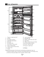 Preview for 4 page of Beko DN 150220 M User Manual