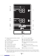 Preview for 14 page of Beko DN 156720 DH User Manual