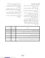 Preview for 133 page of Beko DN 156720 DH User Manual