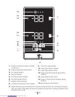 Preview for 16 page of Beko DN 156720 DX User Manual