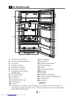 Preview for 48 page of Beko DN 161230 DX User Manual