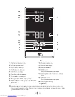 Preview for 65 page of Beko DN 161230 DX User Manual