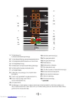 Preview for 68 page of Beko DN 161230 DX User Manual