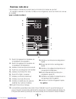 Preview for 114 page of Beko DN 161230 DX User Manual