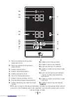 Preview for 204 page of Beko DN 161230 DX User Manual