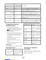 Preview for 212 page of Beko DN 161230 DX User Manual