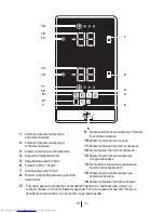 Preview for 297 page of Beko DN 161230 DX User Manual