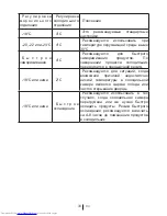 Preview for 307 page of Beko DN 161230 DX User Manual