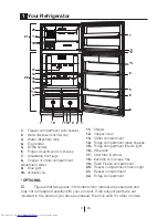 Preview for 4 page of Beko DN 162720 D User Manual