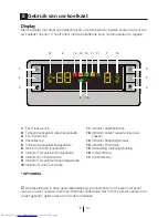 Preview for 150 page of Beko DN 162720 D User Manual