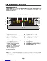 Preview for 219 page of Beko DN 162720 D User Manual