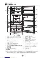 Preview for 233 page of Beko DN 162720 D User Manual