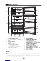 Preview for 256 page of Beko DN 162720 D User Manual