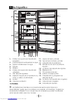 Preview for 302 page of Beko DN 162720 D User Manual