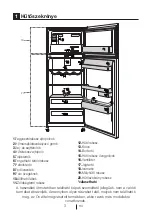 Preview for 71 page of Beko DN135120 Manual