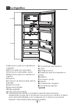 Preview for 216 page of Beko DN135120 Manual